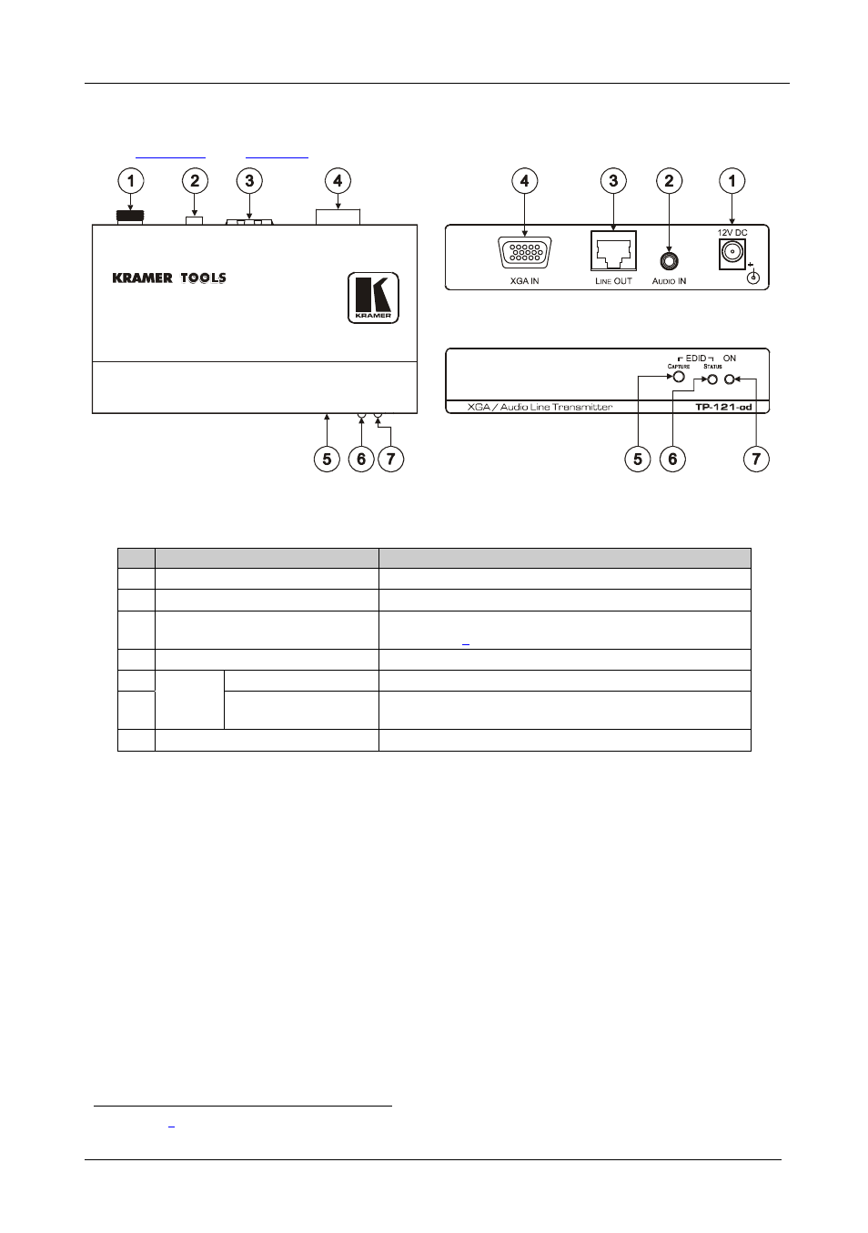 1 your tp-121-od xga / audio line transmitter, Your tp-121-od xga / audio line transmitter, Figure 4: tp-121-od xga / audio line transmitter | Kramer Electronics TP-126-od User Manual | Page 15 / 37