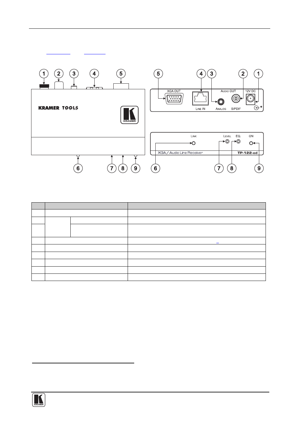2 your tp122-od xga / audio line receiver, Your tp-122-od xga / audio line receiver, Section | Kramer Electronics TP-126-od User Manual | Page 16 / 37