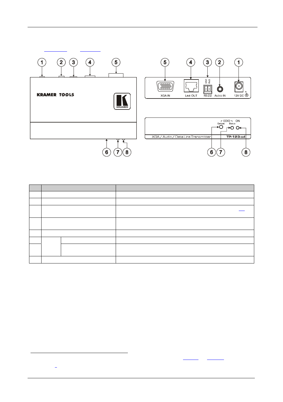 Your tp-123-od xga / audio / data line transmitter | Kramer Electronics TP-126-od User Manual | Page 21 / 37