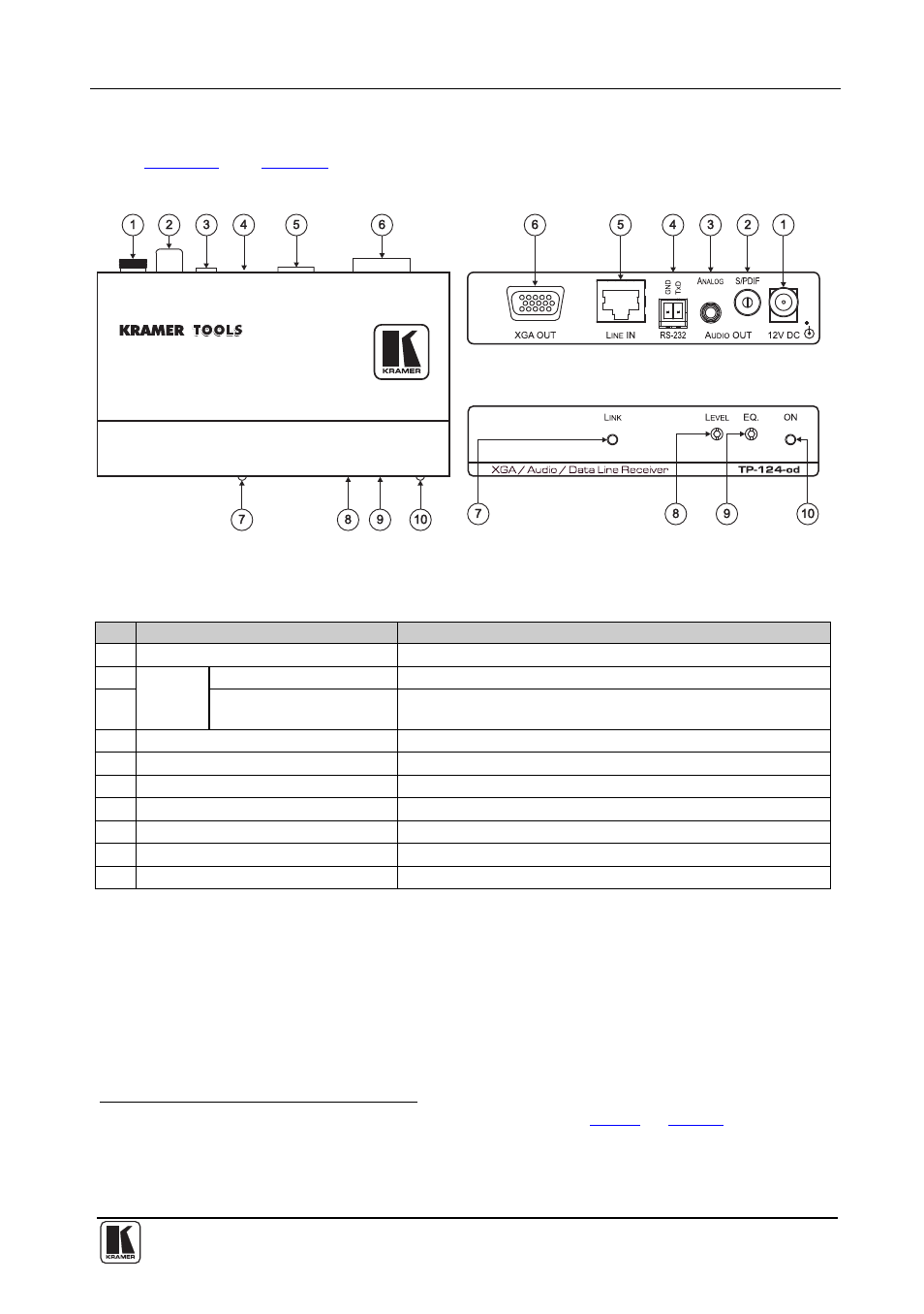 2 your tp-124-od xga / audio line receiver, Your tp-124-od xga / audio line receiver | Kramer Electronics TP-126-od User Manual | Page 22 / 37