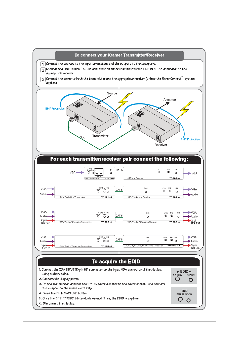 1 quick start, Quick start | Kramer Electronics TP-126-od User Manual | Page 5 / 37