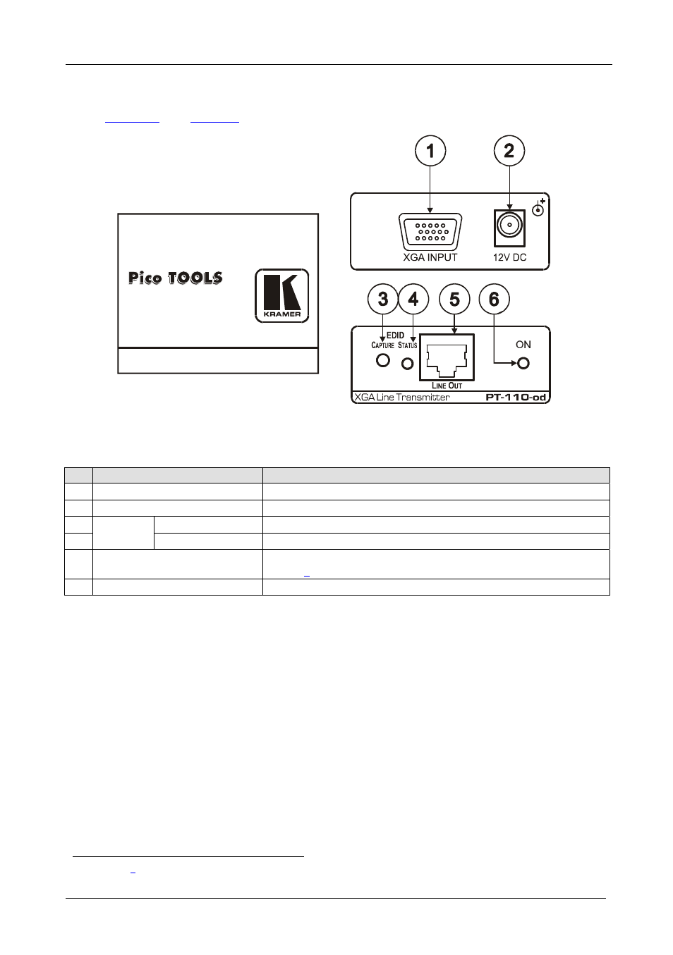 1 your pt-110-od xga / line transmitter, Your pt-110-od xga / line transmitter, Figure 1: pt-110-od xga line transmitter | Table 1: pt-110-od xga line transmitter features | Kramer Electronics TP-126-od User Manual | Page 9 / 37