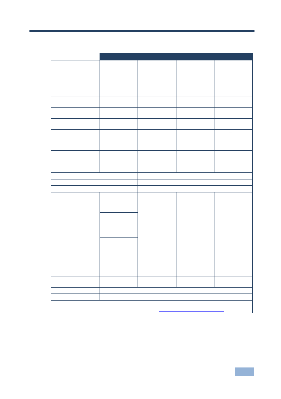 7 technical specifications, Technical specifications, 7technical specifications | Kramer Electronics WP-110 User Manual | Page 18 / 20