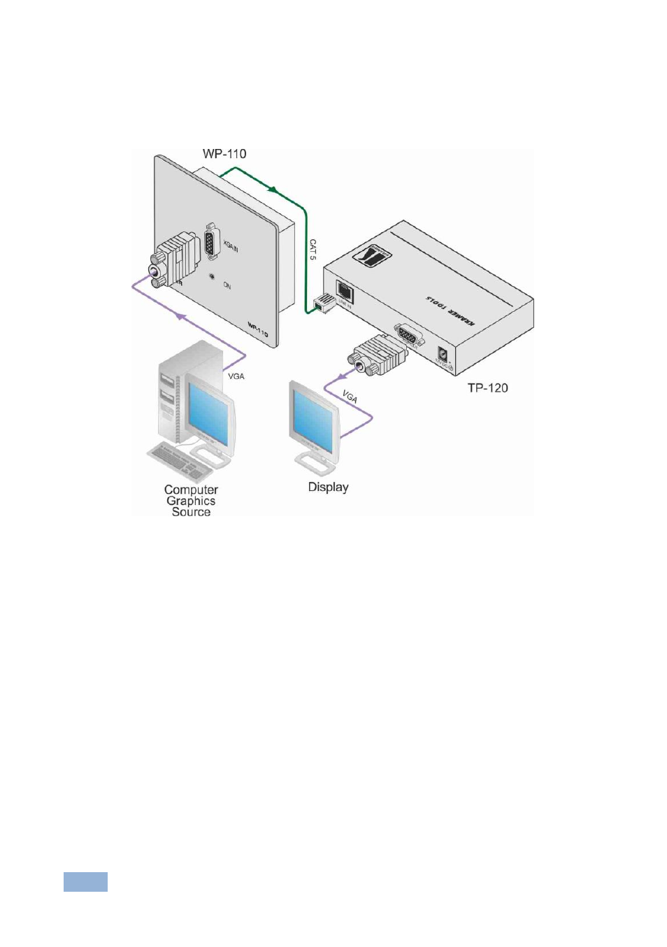 Figure 4: connecting the wp-110 to a tp-120, Figure 4 | Kramer Electronics PT-120 User Manual | Page 13 / 20