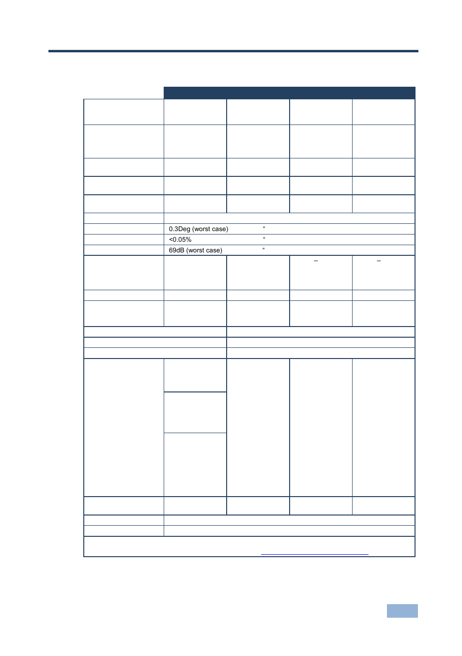 7 technical specifications, Technical specifications, 7technical specifications | Kramer Electronics PT-120 User Manual | Page 18 / 20