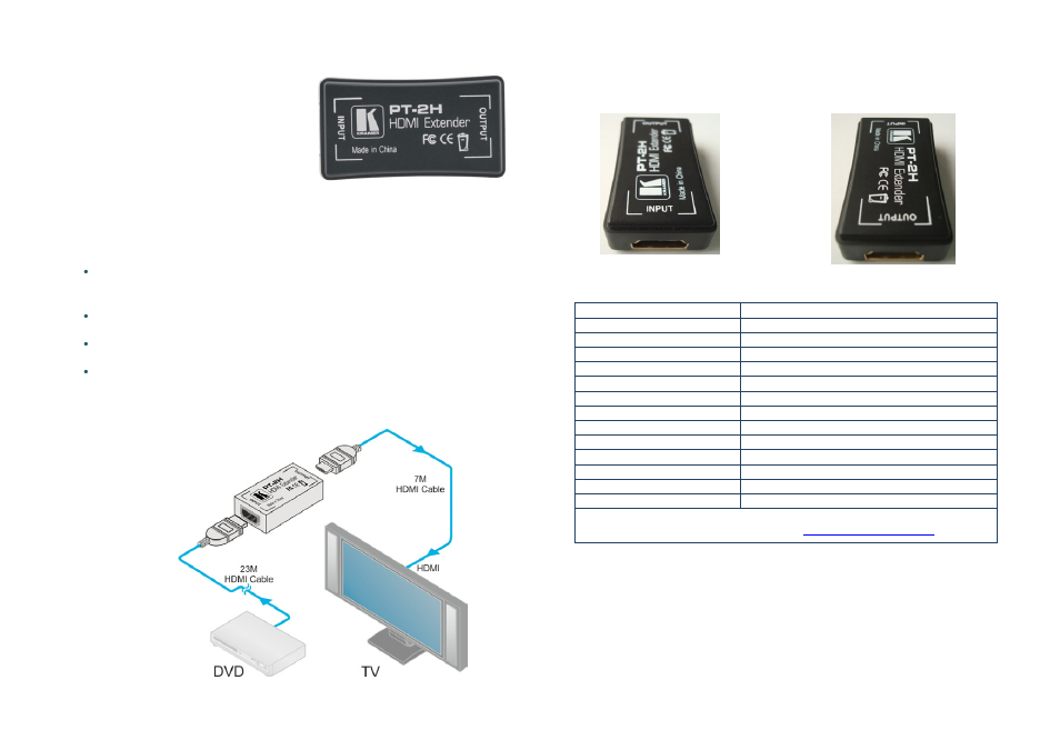 Kramer Electronics PT-2H User Manual | 2 pages