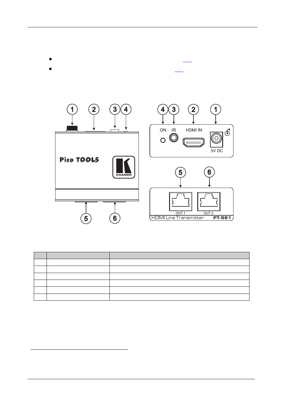 1 your pt-561 hdmi line transmitter, Your pt-561, pt-562 hdmi transmitter/receiver pair, Your pt-561 hdmi line transmitter | Figure 7: pt-561 hdmi line transmitter, Table 3: pt-561 hdmi line transmitter features | Kramer Electronics WP-562 User Manual | Page 15 / 22