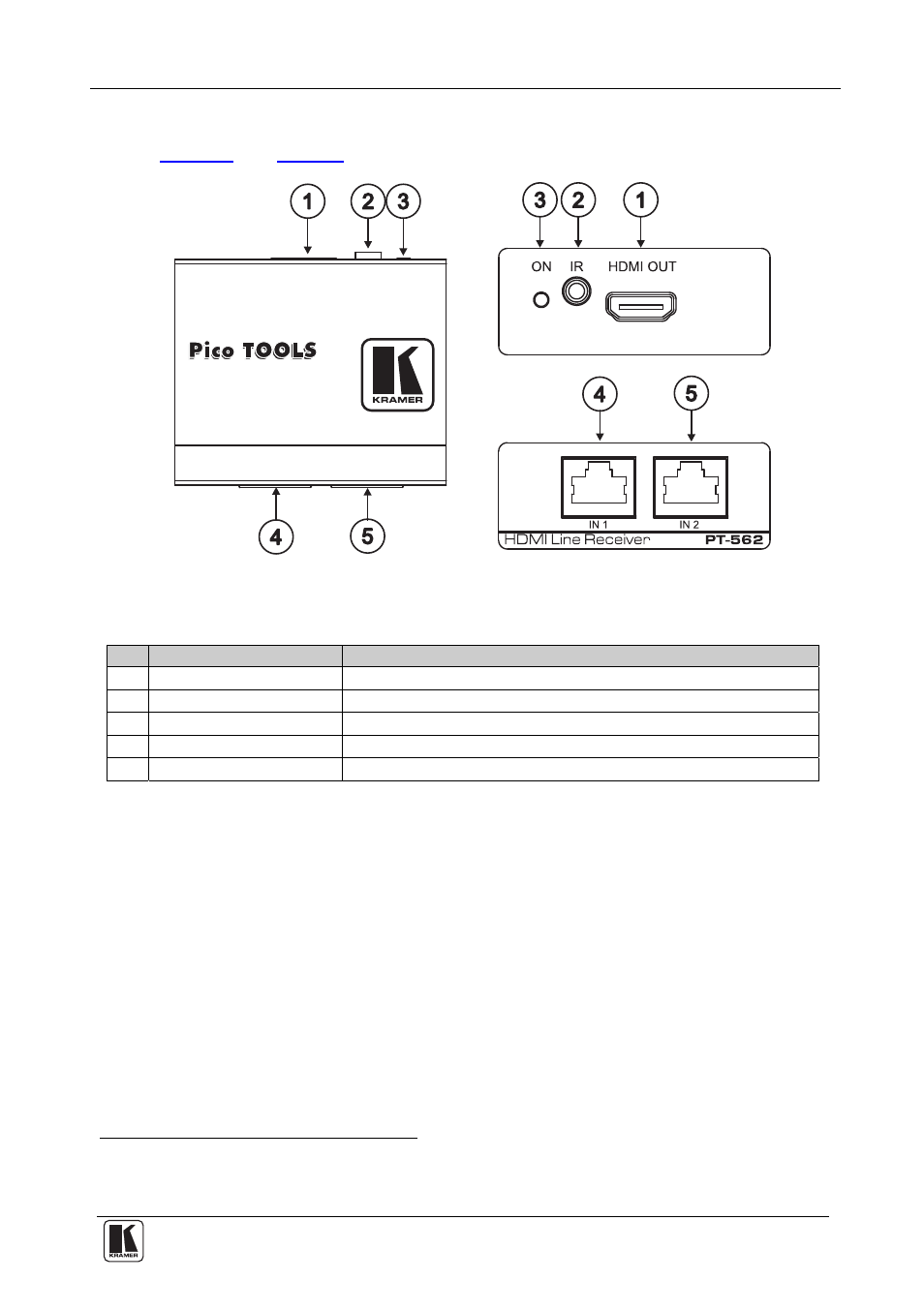 2 your pt-562 hdmi line receiver, Your pt-562 hdmi line receiver, Figure 8: pt-562 hdmi line receiver | Table 4: pt-562 hdmi line receiver features, See section | Kramer Electronics WP-562 User Manual | Page 16 / 22