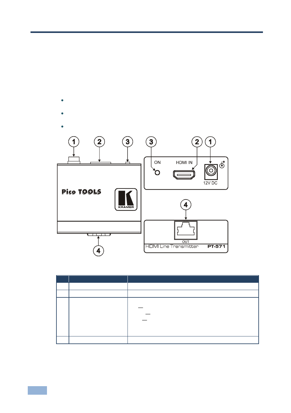 4 defining the pt-571 hdmi line transmitter, Defining the pt-571 hdmi line transmitter, Figure 1: pt-571 hdmi line transmitter | 4defining the pt-571 hdmi line transmitter | Kramer Electronics PT-572+ User Manual | Page 9 / 15