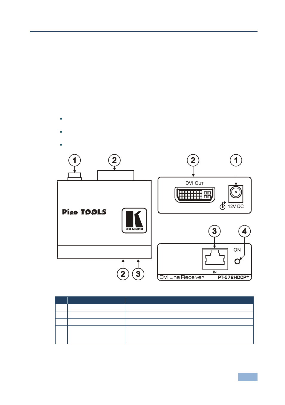 5 defining the pt-572hdcp+ dvi line receiver, Defining the pt-572hdcp+ dvi line receiver, Figure 2: pt-572hdcp+ dvi line receiver | 5defining the pt-572hdcp+ dvi line receiver | Kramer Electronics PT-572HDCP+ User Manual | Page 10 / 16