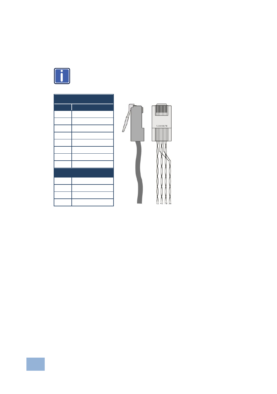 Figure 4: cat 5 pinout | Kramer Electronics PT-572HDCP+ User Manual | Page 13 / 16