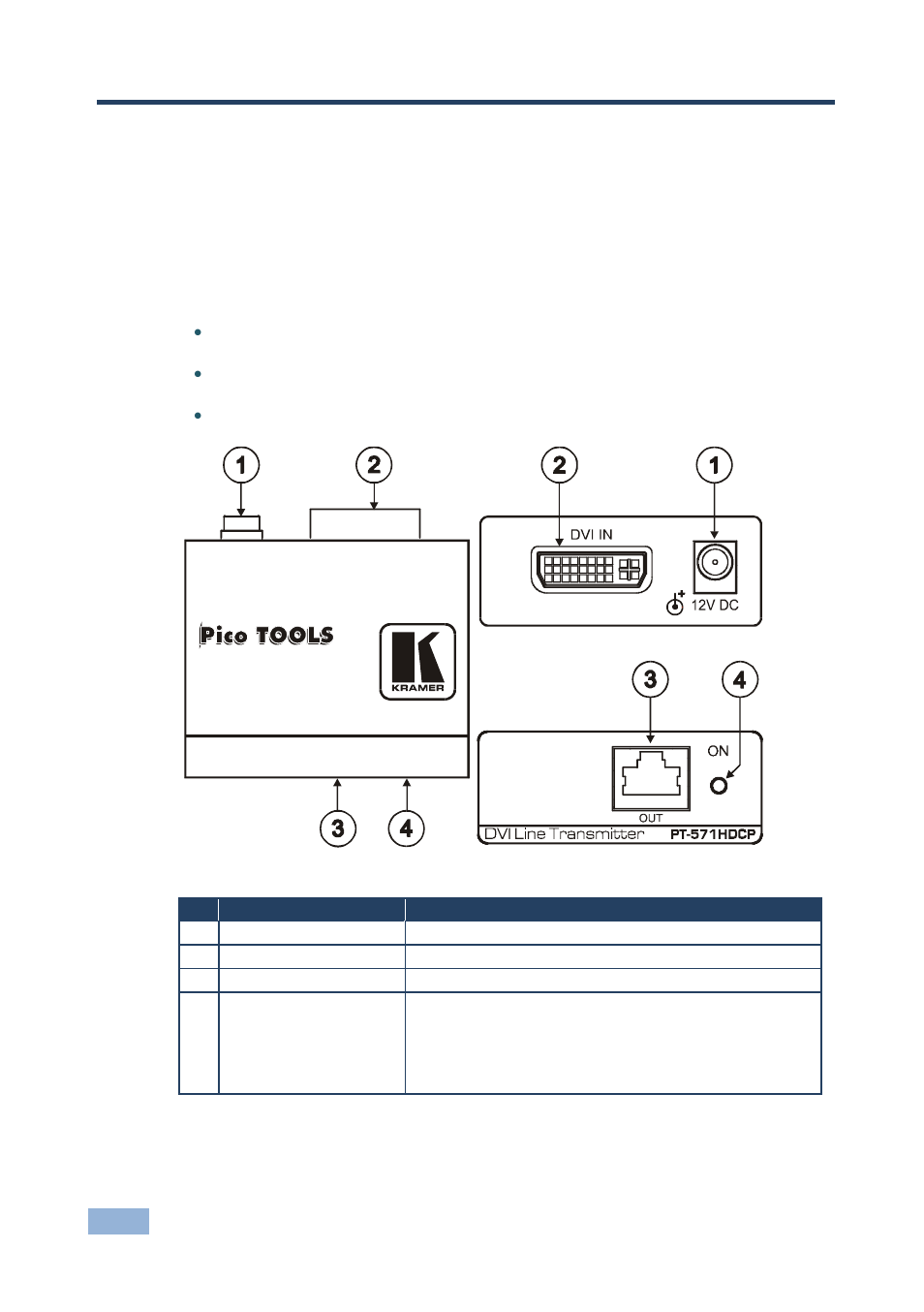 4 defining the pt-571hdcp dvi line transmitter, Defining the pt-571hdcp dvi line transmitter, Figure 1: pt-571hdcp dvi line transmitter | 4defining the pt-571hdcp dvi line transmitter | Kramer Electronics PT-572HDCP+ User Manual | Page 9 / 16