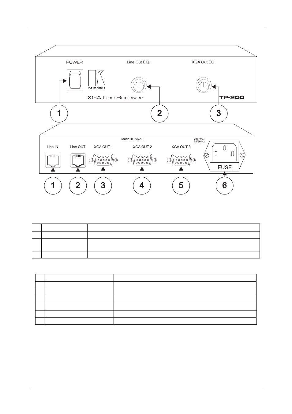 Kramer Electronics TP-100 User Manual | Page 7 / 12