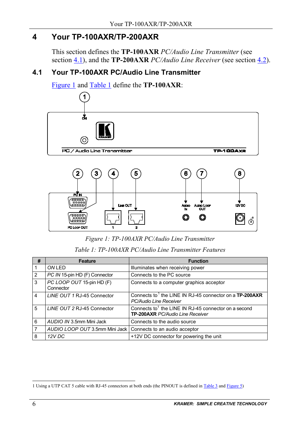 4 your tp-100axr/tp-200axr, 1 your tp-100axr pc/audio line transmitter, Your tp-100axr/tp-200axr | Your tp-100axr pc/audio line transmitter, Figure 1: tp-100axr pc/audio line transmitter | Kramer Electronics TP-200AXR User Manual | Page 8 / 16