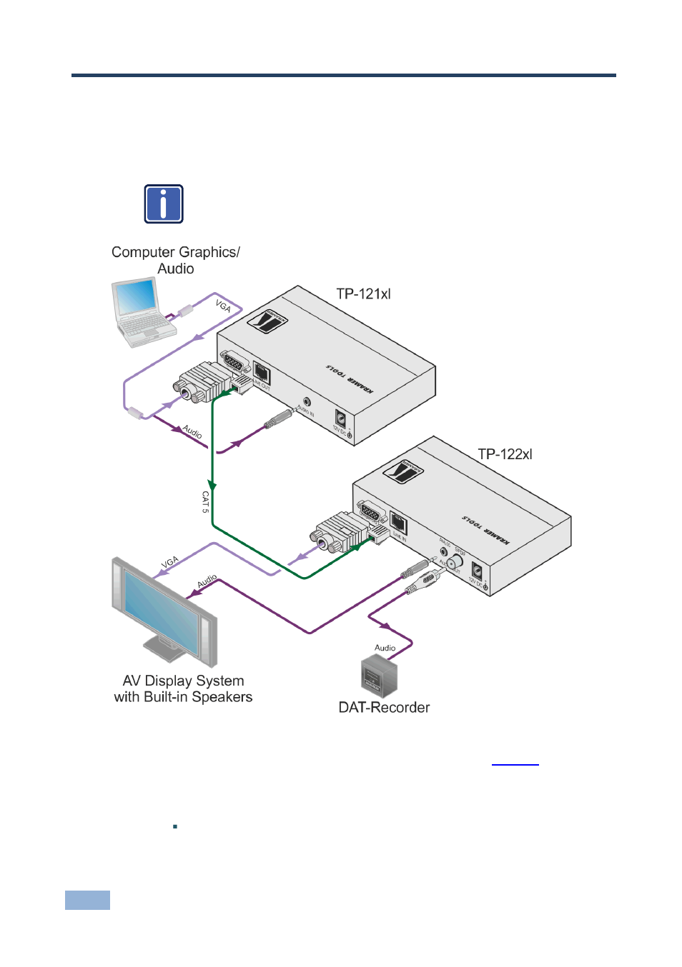 Section | Kramer Electronics TP-122xl User Manual | Page 11 / 17