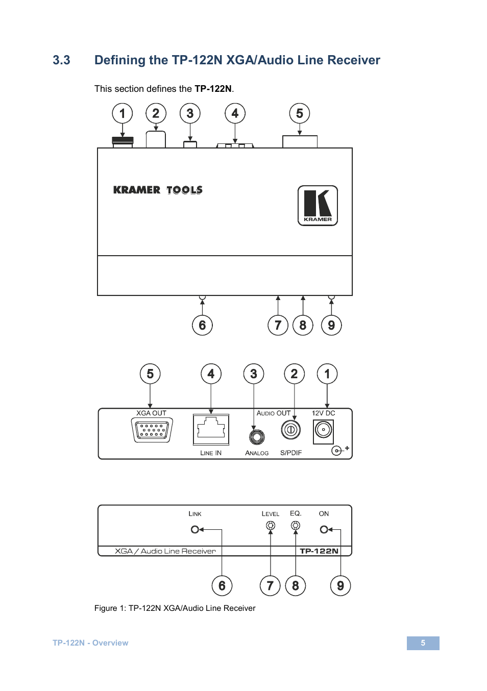 3 defining the tp-122n xga/audio line receiver, Defining the tp-122n xga/audio line receiver, Figure 1: tp-122n xga/audio line receiver | Kramer Electronics TP-122N User Manual | Page 8 / 15
