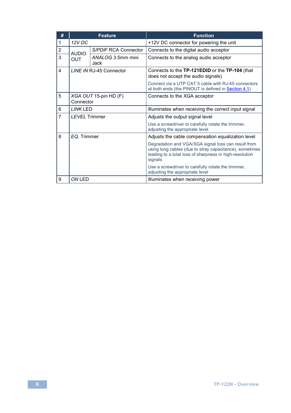 Kramer Electronics TP-122N User Manual | Page 9 / 15