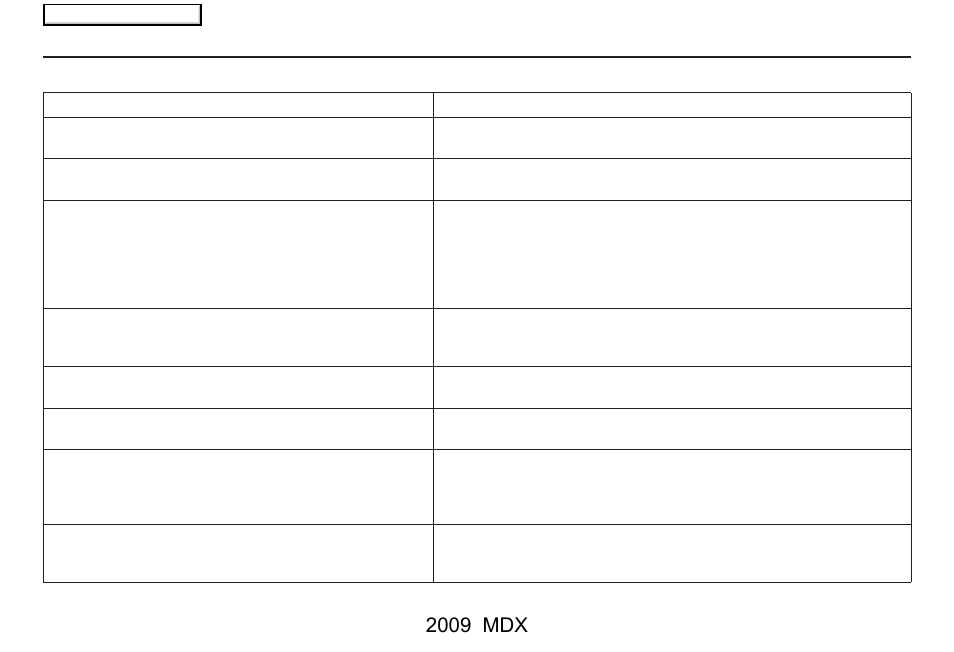 Frequently asked questions, 2009 mdx | Acura 2009 MDX User Manual | Page 140 / 174