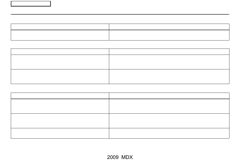 Frequently asked questions, 2009 mdx | Acura 2009 MDX User Manual | Page 143 / 174