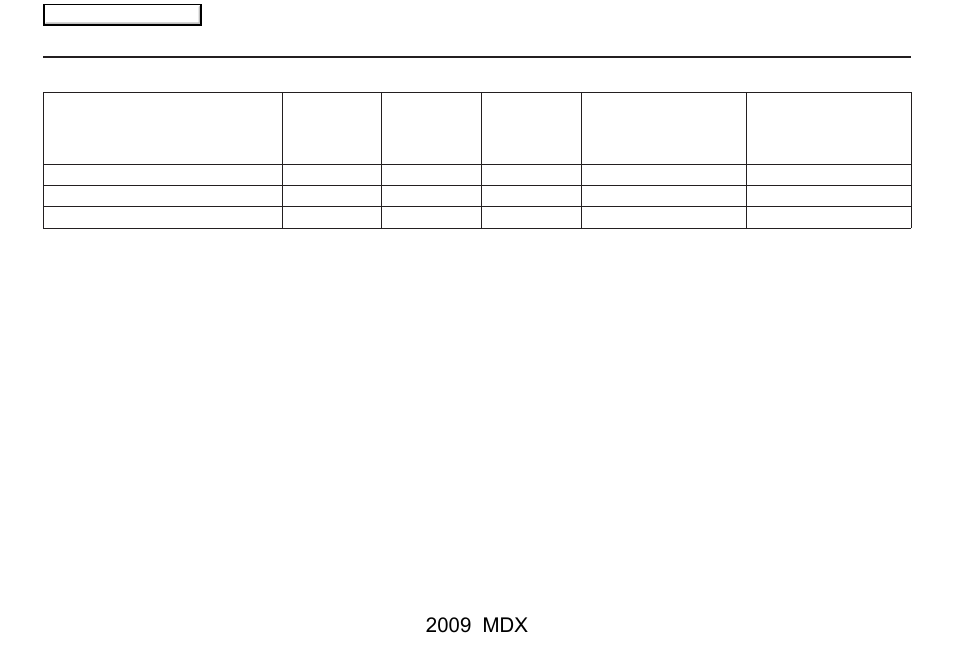 Driving to your destination, 2009 mdx | Acura 2009 MDX User Manual | Page 65 / 174