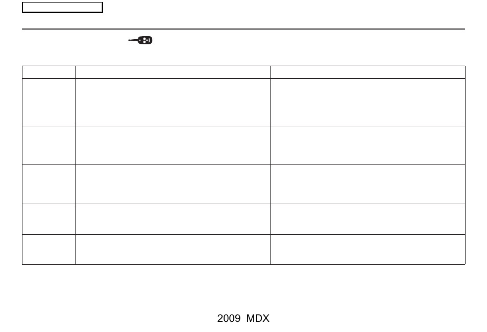 System setup, 2009 mdx | Acura 2009 MDX User Manual | Page 93 / 174