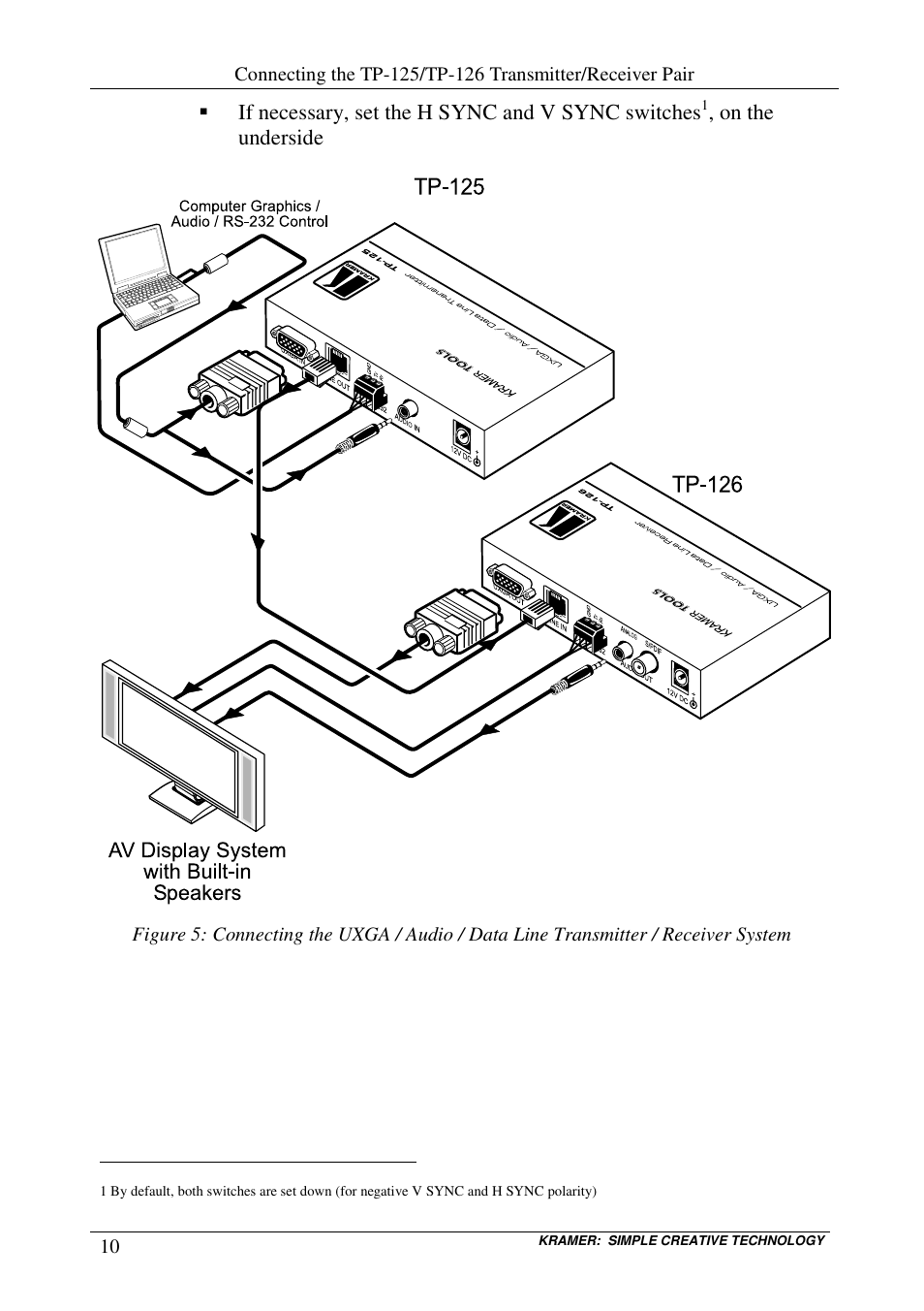 Kramer Electronics TP-126 User Manual | Page 12 / 16