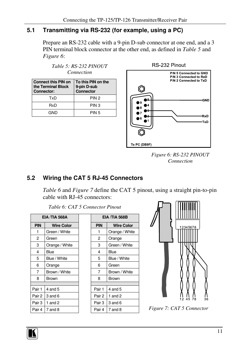 Table 5: rs-232 pinout connection, Figure 6: rs-232 pinout connection, Table 6: cat 5 connector pinout | Figure 7: cat 5 connector | Kramer Electronics TP-126 User Manual | Page 13 / 16