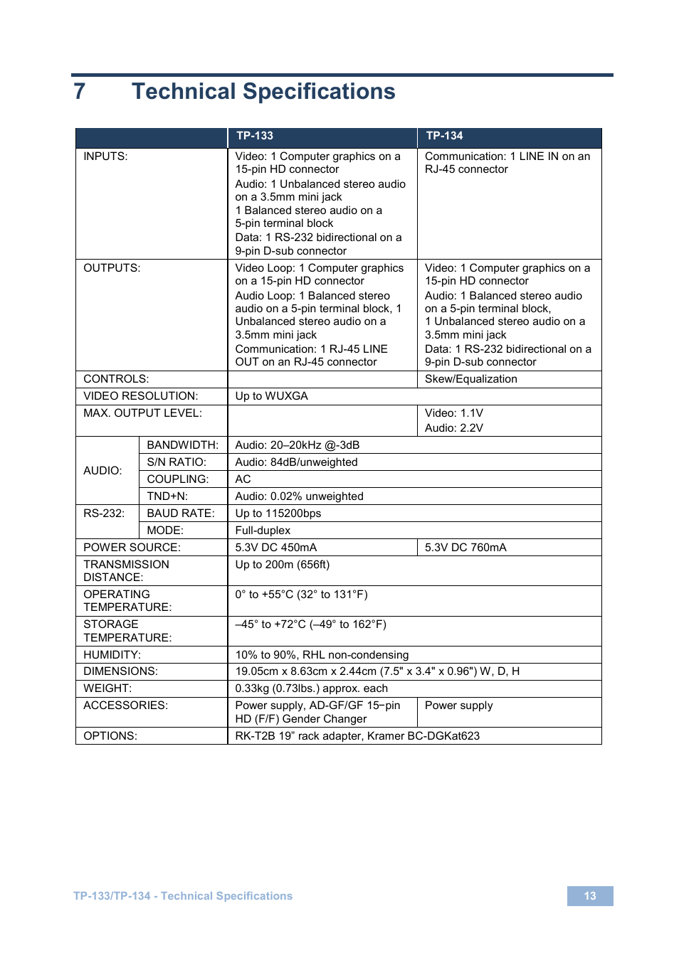 7 technical specifications, Technical specifications, 7technical specifications | Kramer Electronics TP-134 User Manual | Page 16 / 18