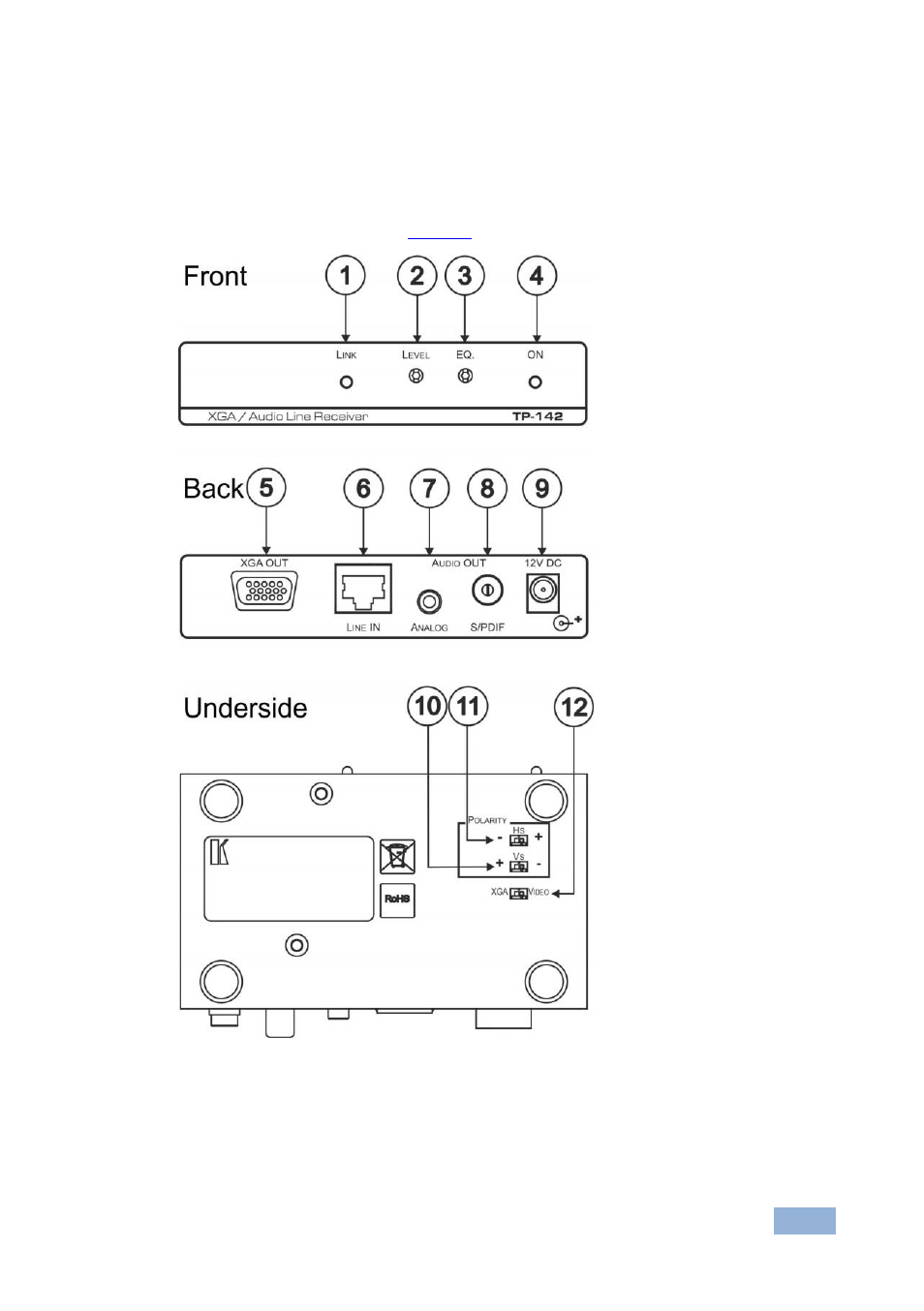 4 defining the tp-142 xga/audio line receiver, Defining the tp-142 xga/audio line receiver, Figure 2: tp-142 xga/audio line receiver | Kramer Electronics TP-142 User Manual | Page 10 / 17