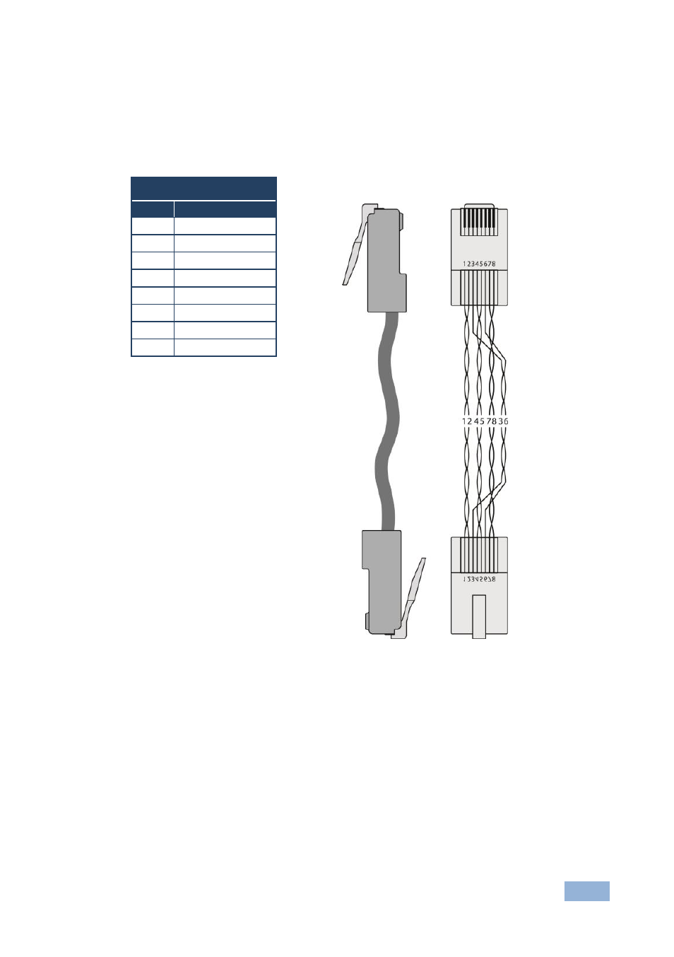 Wiring the tp line in / line out rj-45 connectors, Figure 4: tp pinout | Kramer Electronics TP-142 User Manual | Page 14 / 17