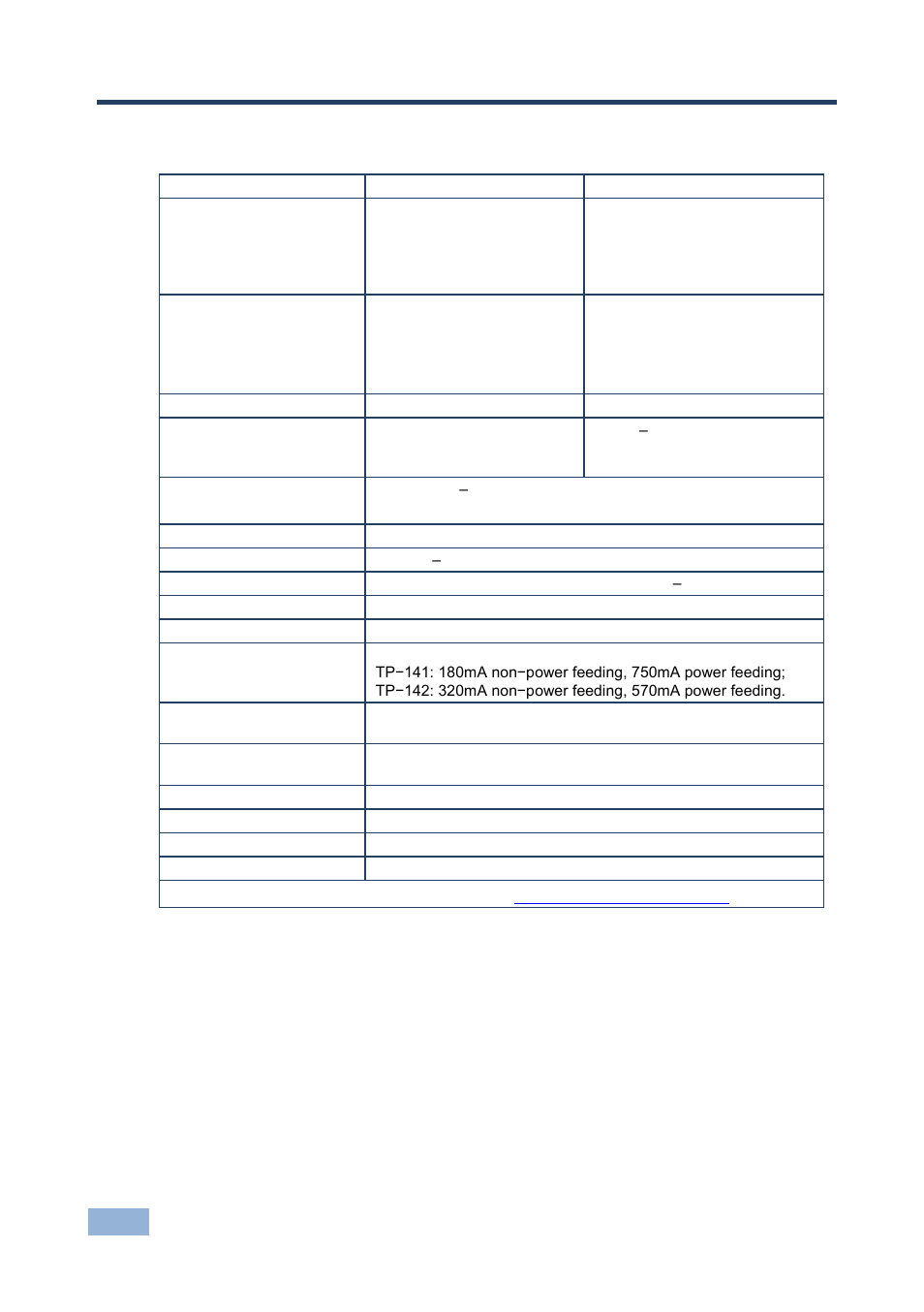 5 technical specifications, Technical specifications, 5technical specifications | Kramer Electronics TP-142 User Manual | Page 15 / 17