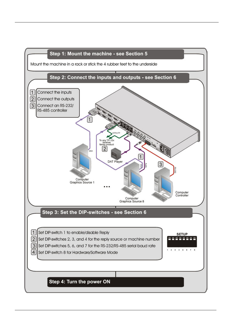 1 quick start, Quick start | Kramer Electronics TP-185 User Manual | Page 5 / 21