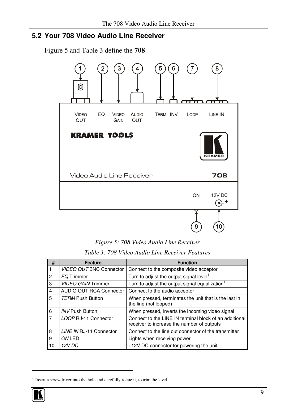 The 708 video audio line receiver | Kramer Electronics TP-1xl User Manual | Page 11 / 21