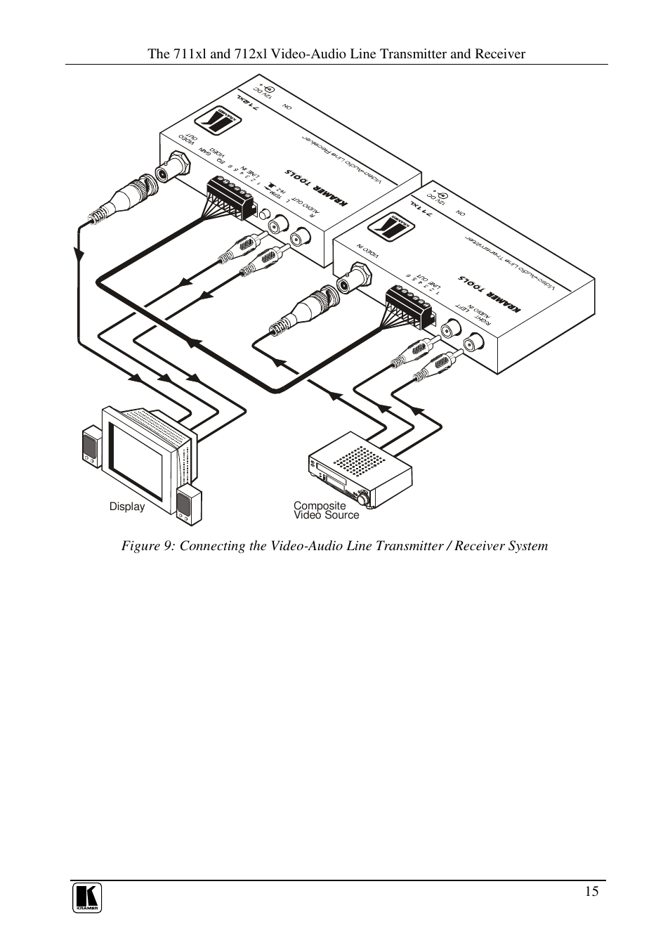 Kramer Electronics TP-1xl User Manual | Page 17 / 21