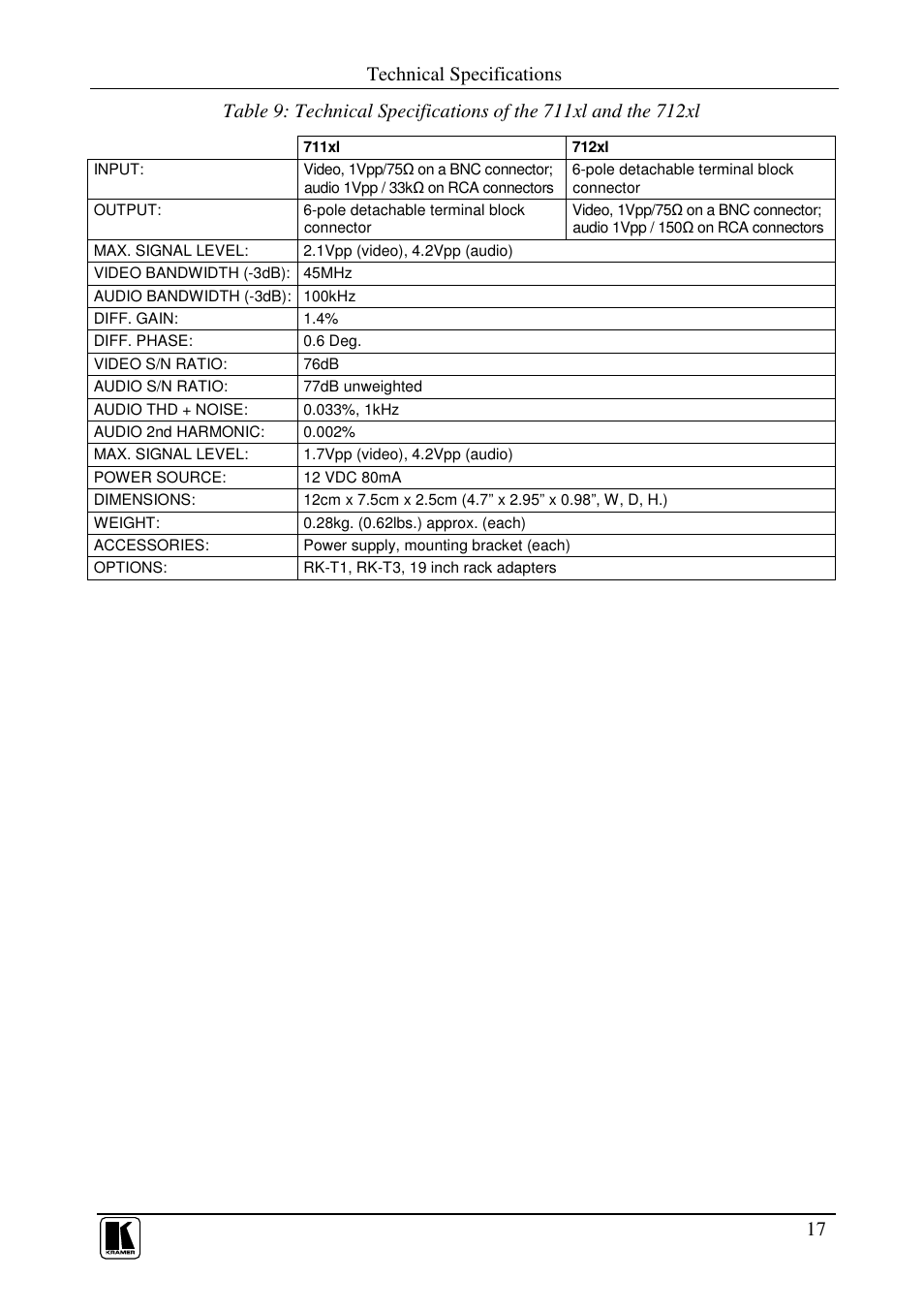 Technical specifications | Kramer Electronics TP-1xl User Manual | Page 19 / 21