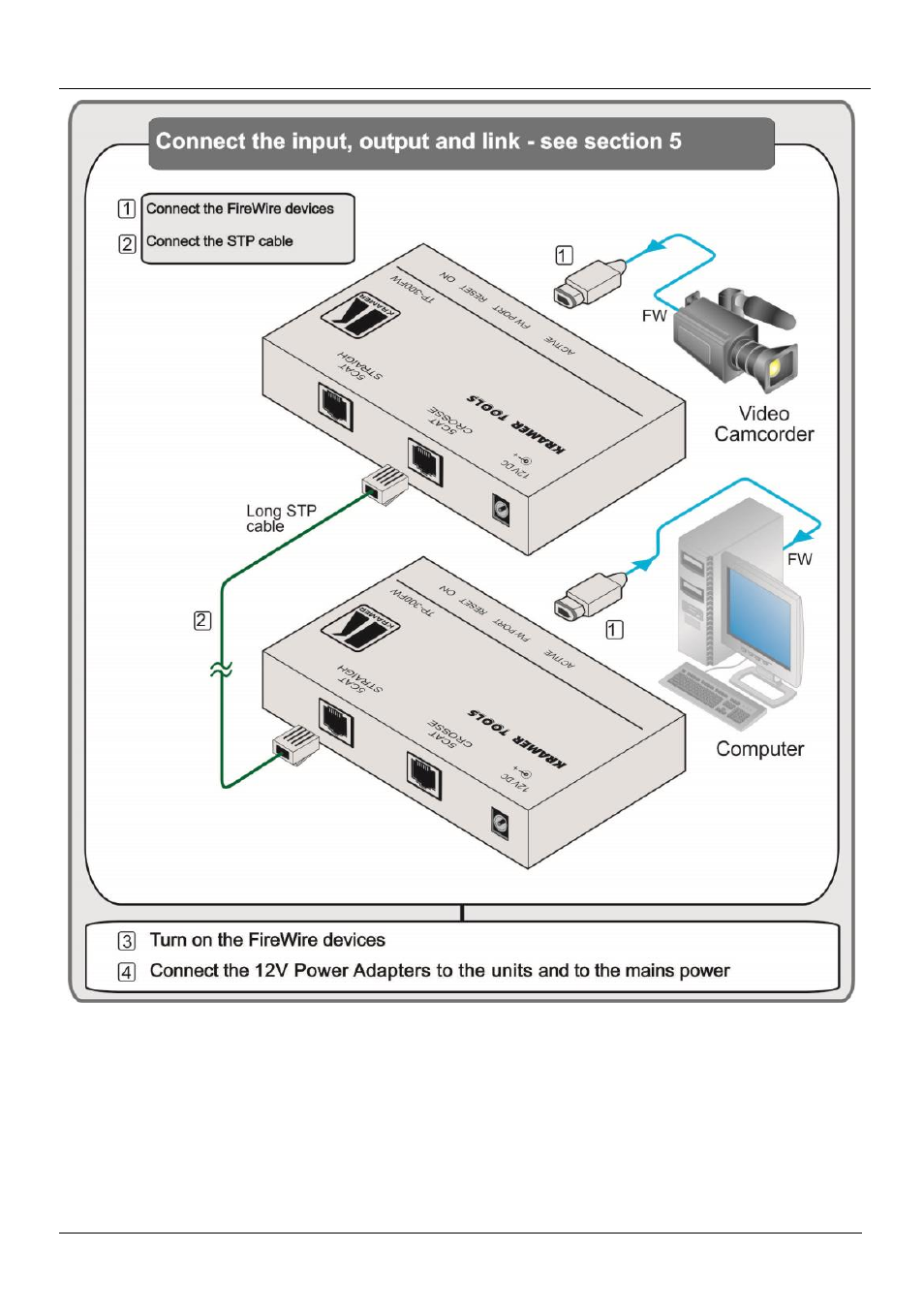 Kramer Electronics TP-300FW User Manual | Page 4 / 13