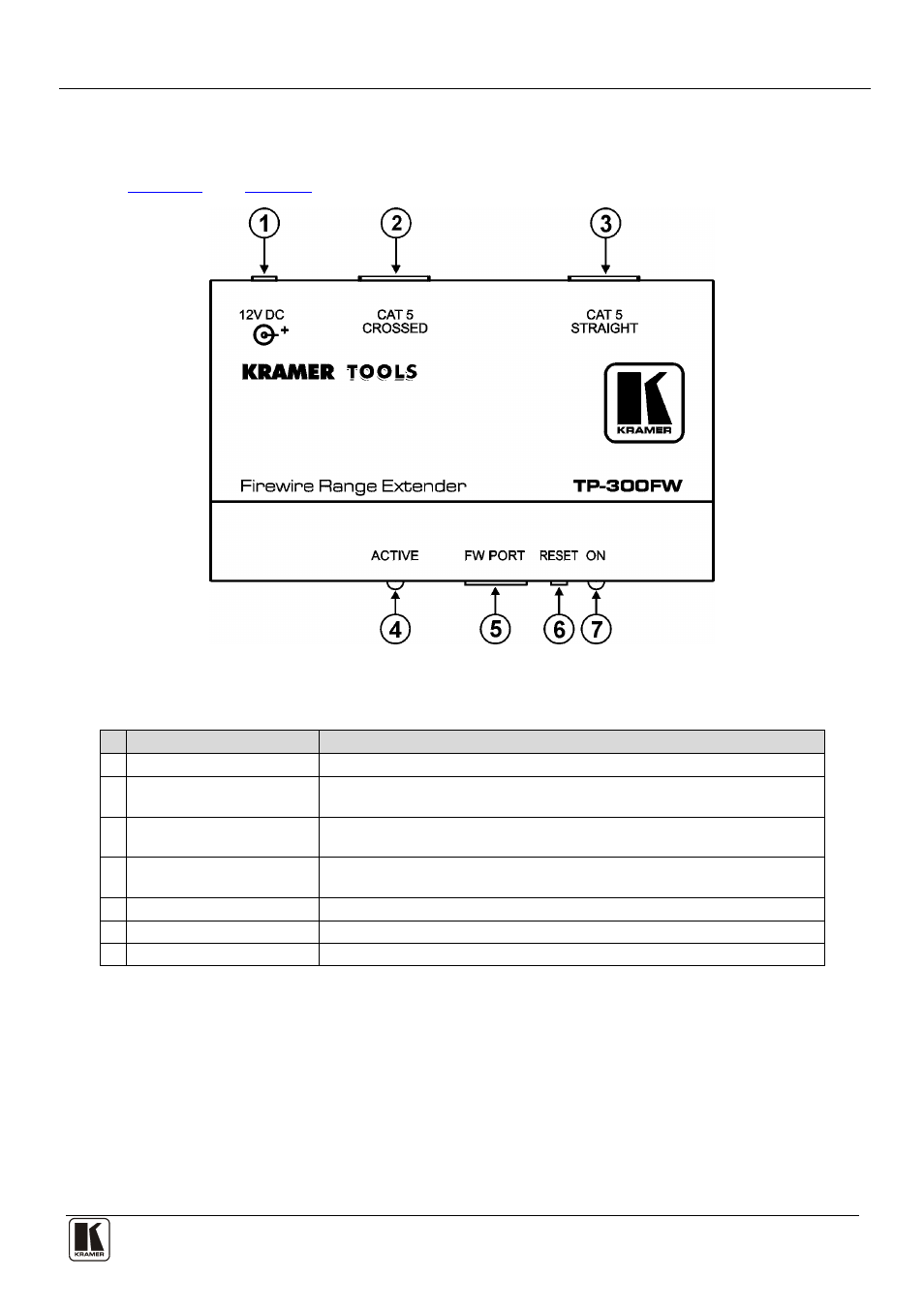 Defining the tp-300fw firewire range extender, Figure 1: tp-300fw firewire range extender, Table 1: tp-300fw firewire range extender features | 4defining the tp-300fw firewire range extender | Kramer Electronics TP-300FW User Manual | Page 7 / 13