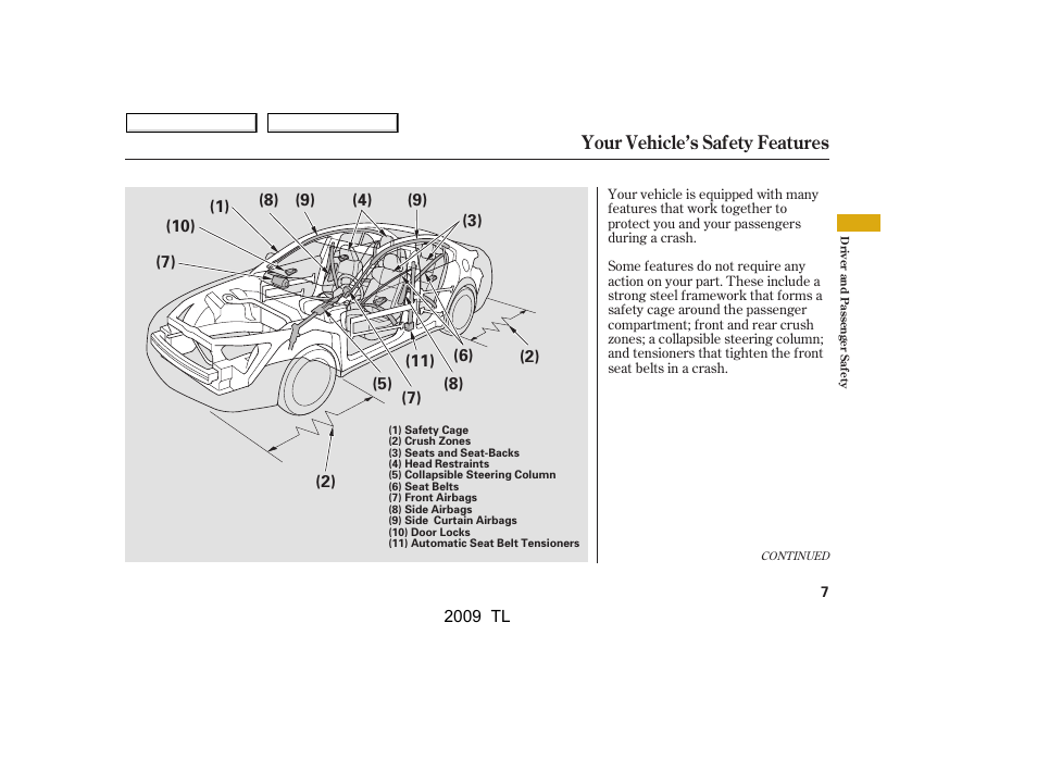 Your vehicle’s safety features | Acura 2009 TL User Manual | Page 10 / 648