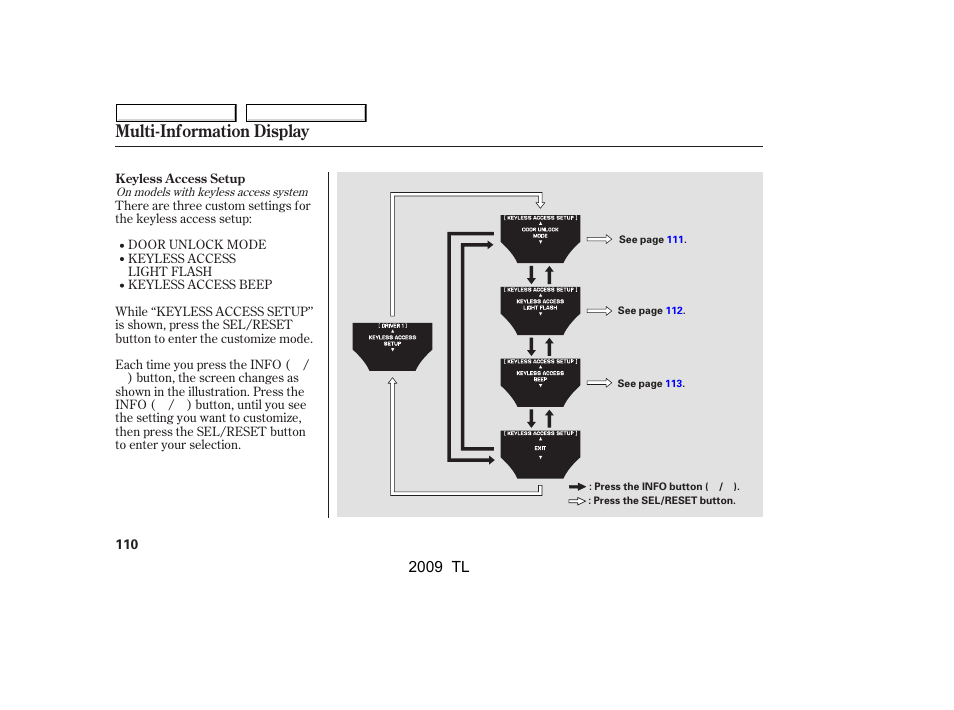 Multi-information display, 2009 tl | Acura 2009 TL User Manual | Page 113 / 648