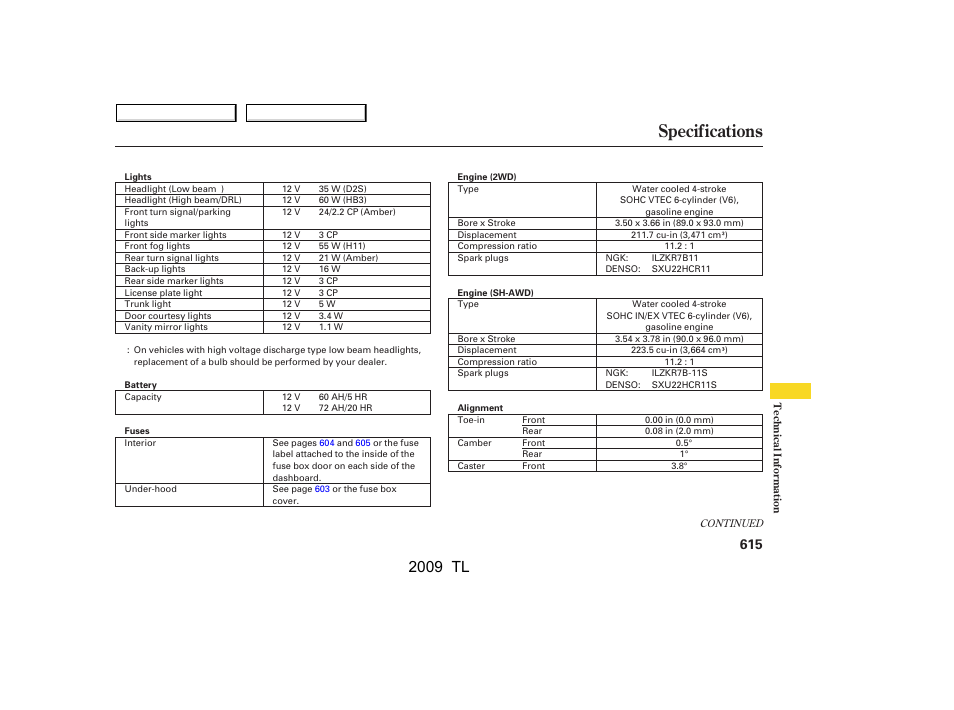 Specifications, 2009 tl | Acura 2009 TL User Manual | Page 618 / 648