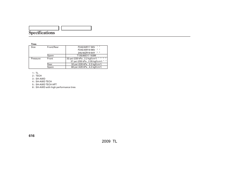 Specifications, 2009 tl | Acura 2009 TL User Manual | Page 619 / 648