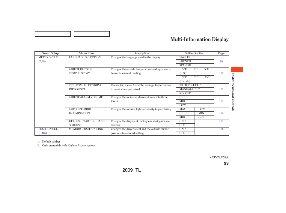 Multi-information display, 2009 tl | Acura 2009 TL User Manual | Page 96 / 648