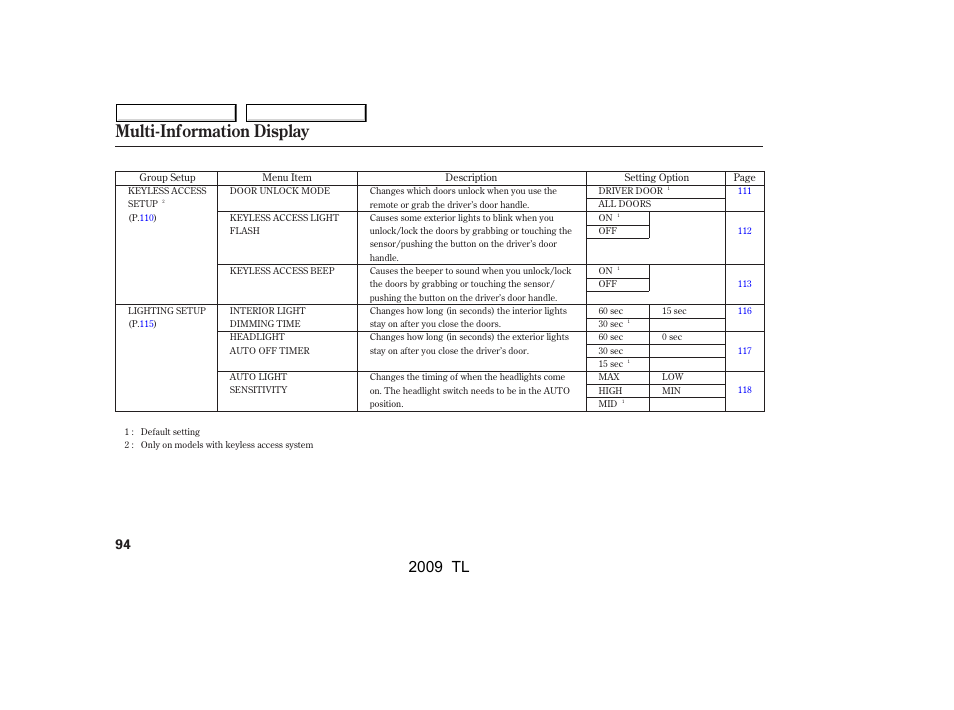 Multi-information display, 2009 tl | Acura 2009 TL User Manual | Page 97 / 648