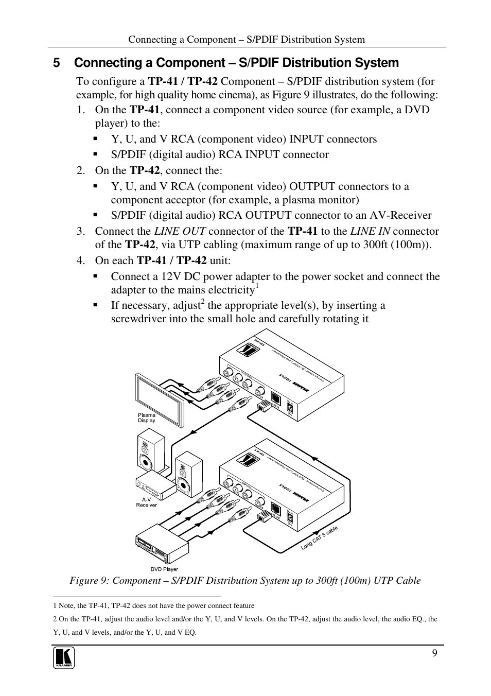 Kramer Electronics TP-42 User Manual | Page 11 / 15