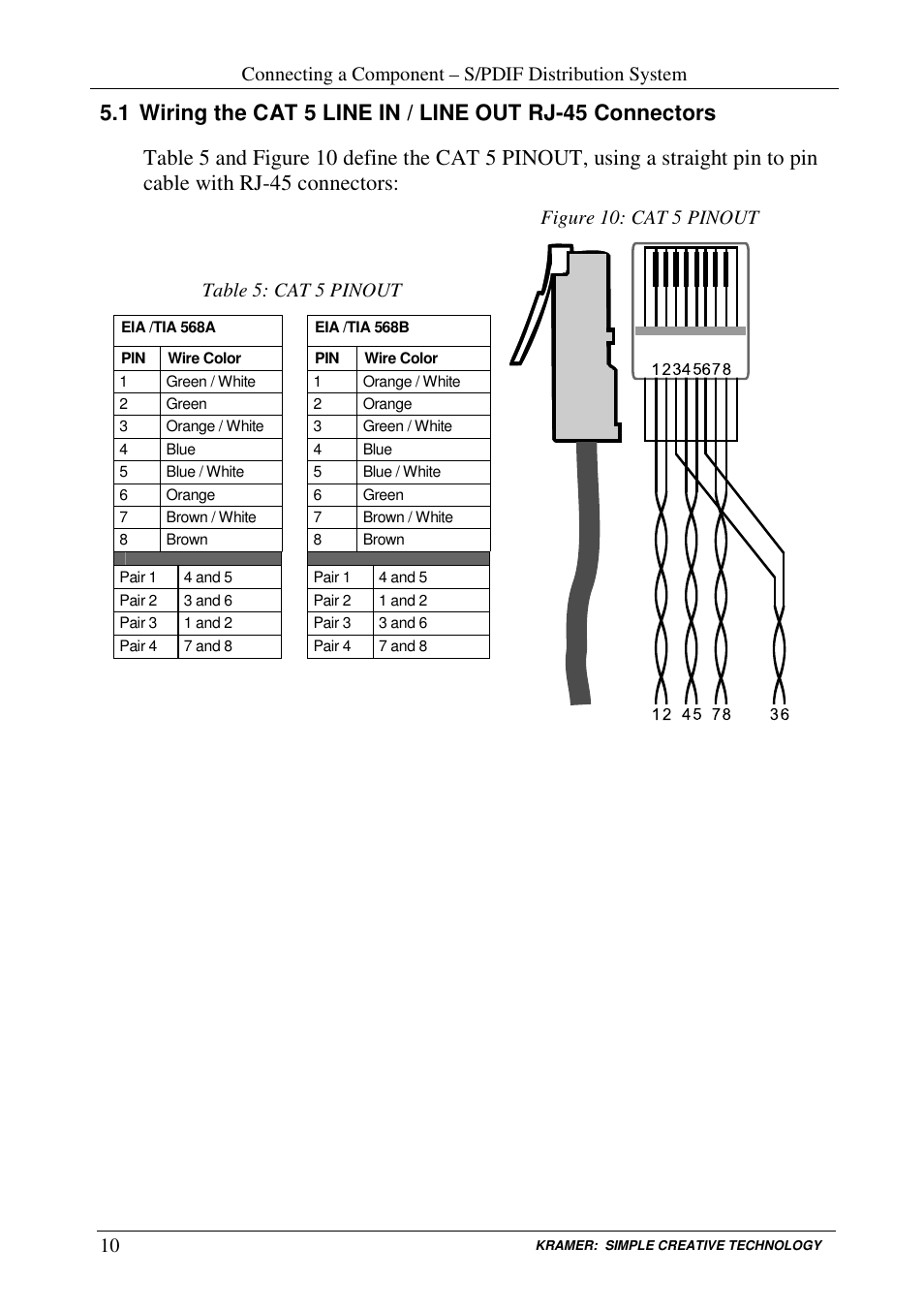 Kramer Electronics TP-42 User Manual | Page 12 / 15