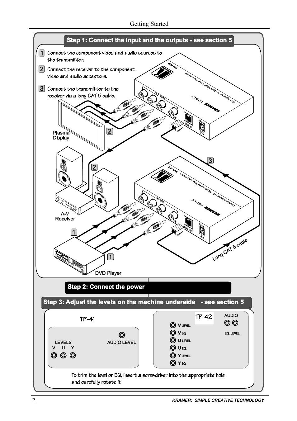 Kramer Electronics TP-42 User Manual | Page 4 / 15