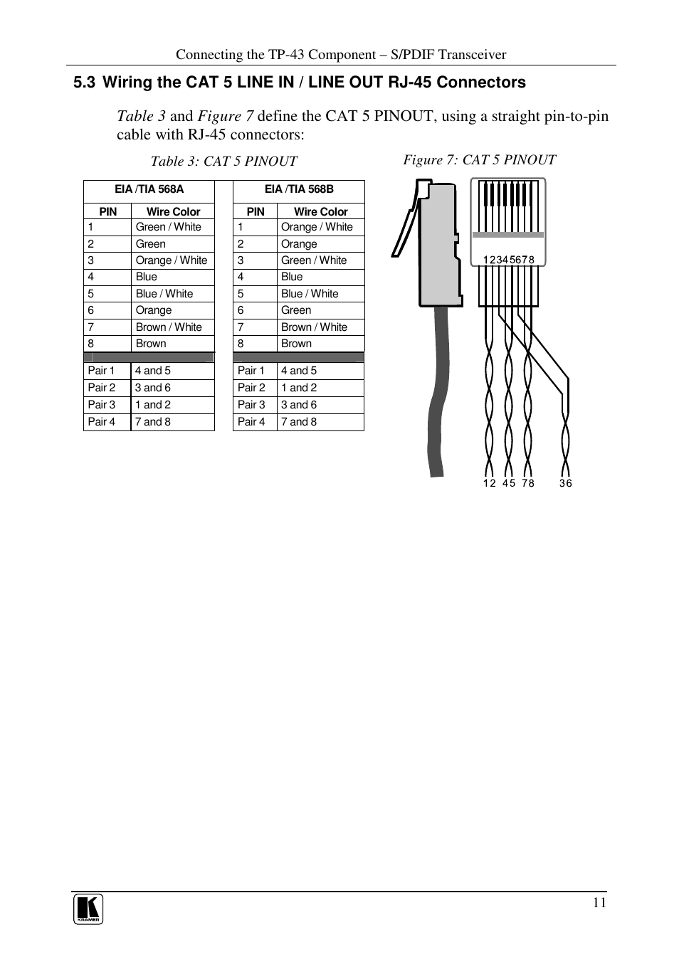 Kramer Electronics TP-43 User Manual | Page 15 / 18