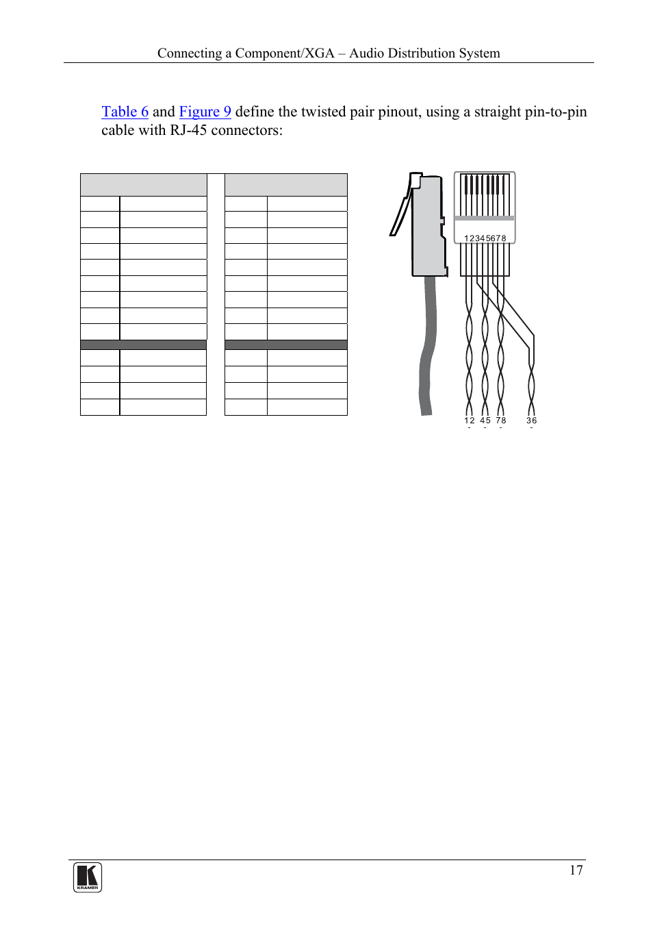 Figure 9: twisted pair pinout, Table 6: twisted pair pinout | Kramer Electronics TP-46 User Manual | Page 19 / 22