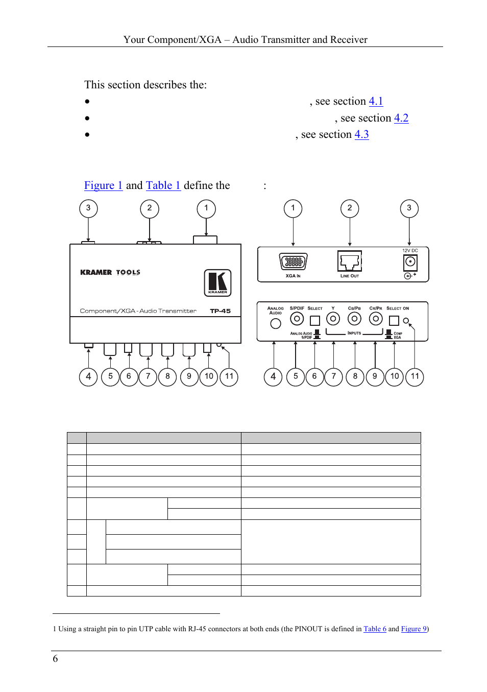 1 your tp45 component – s/pdif line transmitter, Your tp-45 component – s/pdif line transmitter, Figure 1: tp-45 component/xga – audio transmitter | Kramer Electronics TP-46 User Manual | Page 8 / 22