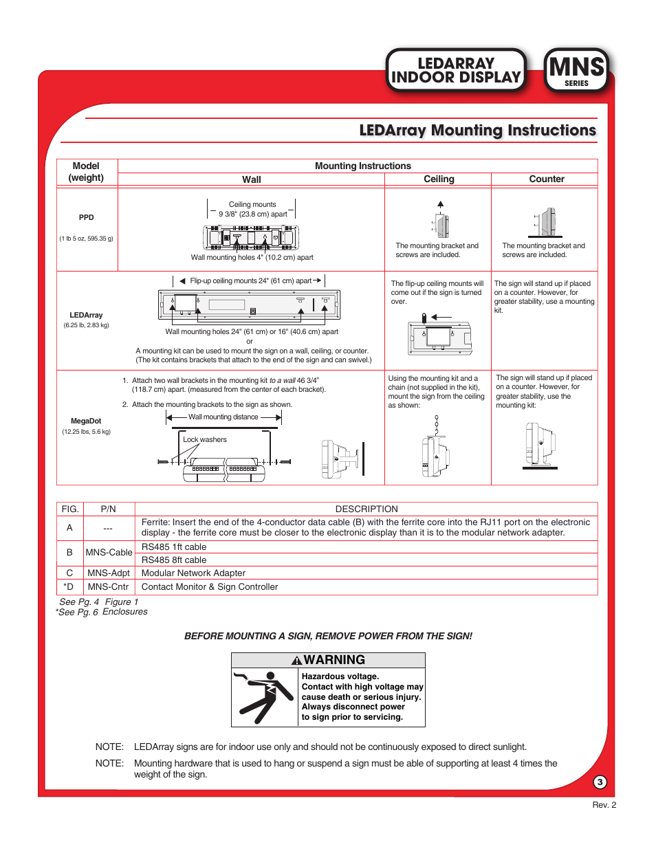 Indoor display ledarray, Ledarray mounting instructions, Warning | Light Engineered Displays MNS Series LEDARRAY INDOOR DISPLAY User Manual | Page 3 / 6